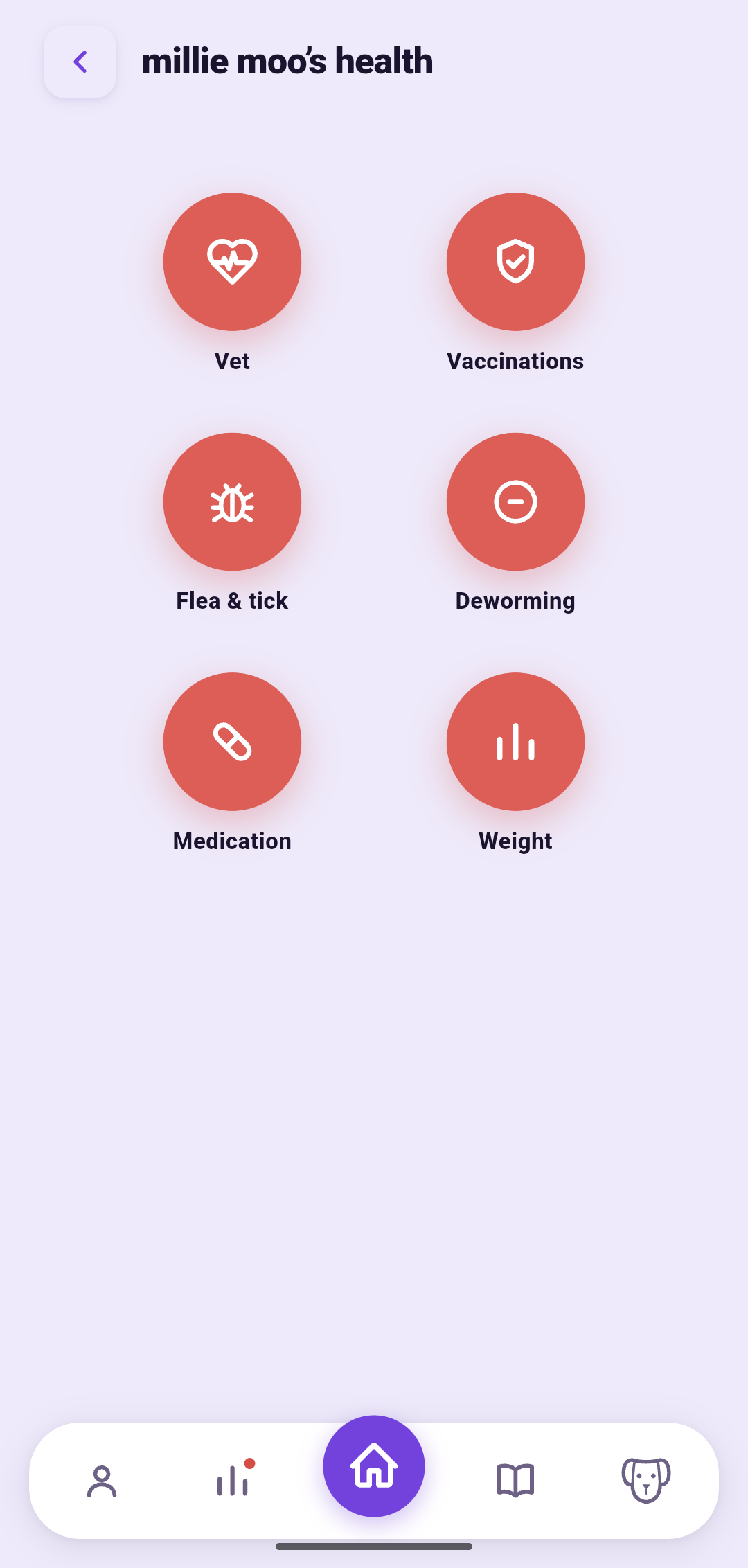 All their health, in one place