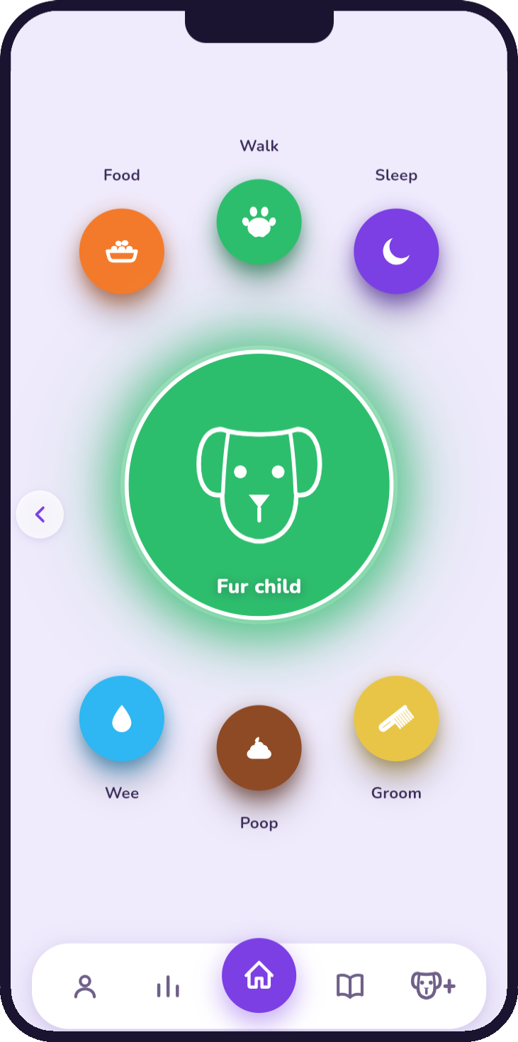 DogDayz — Home & activity orbs
